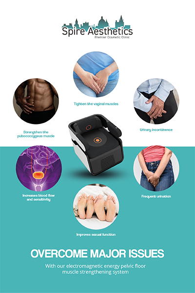 Image showing the benefits of Pelvic Floor Chair Therapy Staines