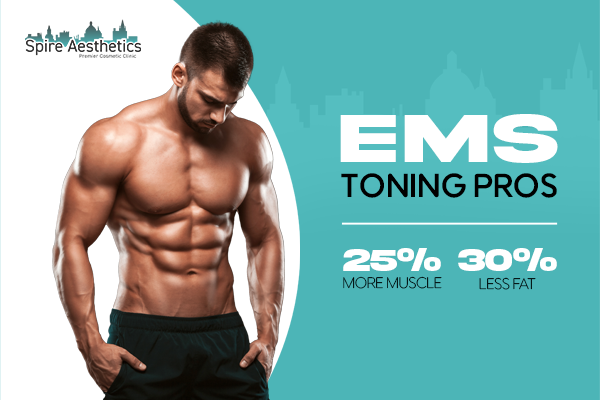 Benefits of EMS Toning Treatment to build leg muscle Staines